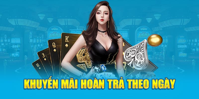 Khuyến mãi hoàn trả theo ngày